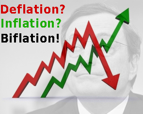 biflation